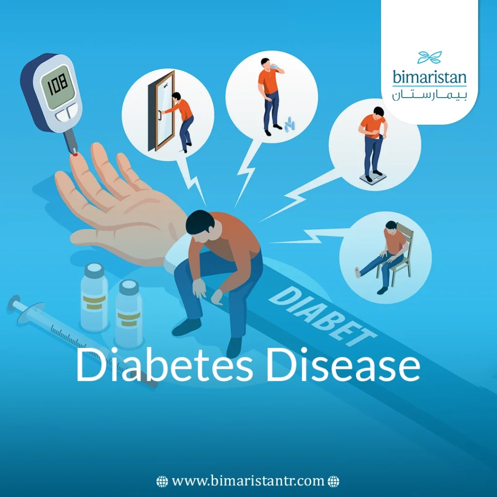 Diabetes Reversal